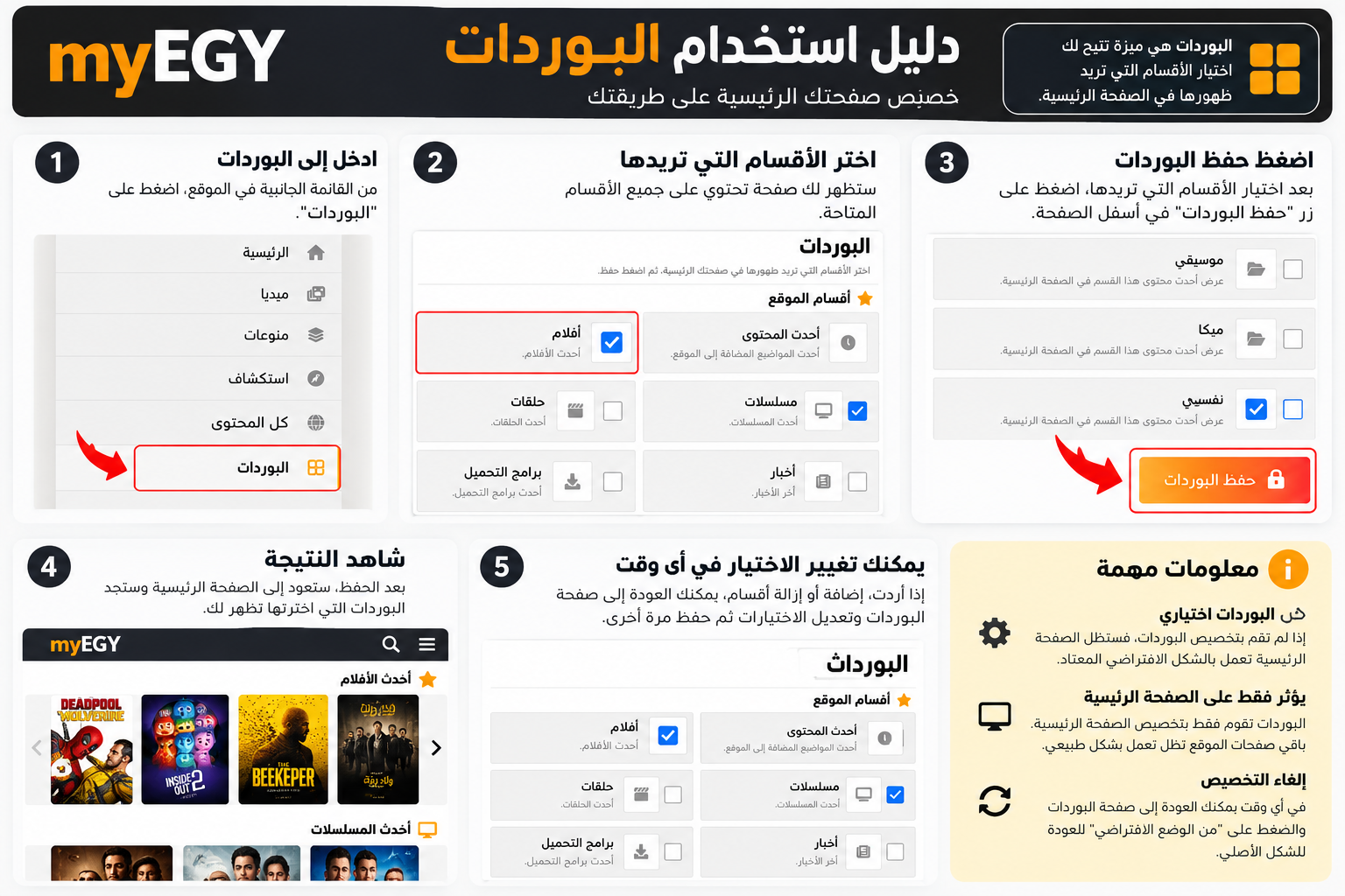 ما هو نظام البوردات؟ وكيف تستخدمه؟